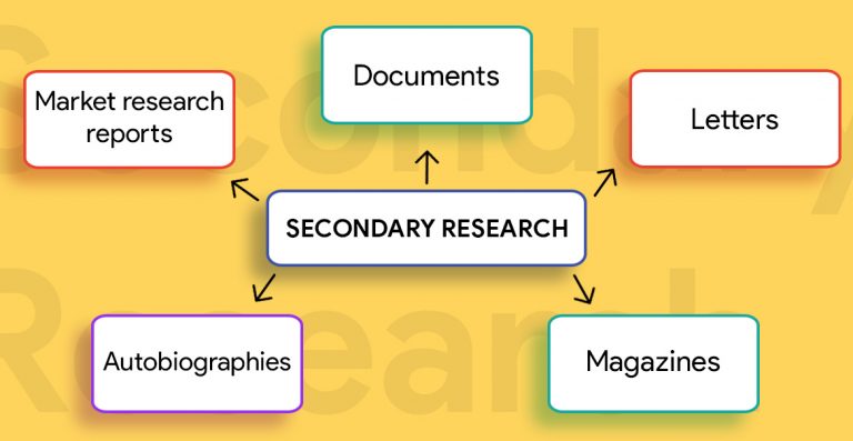 difference-between-primary-research-and-secondary-research